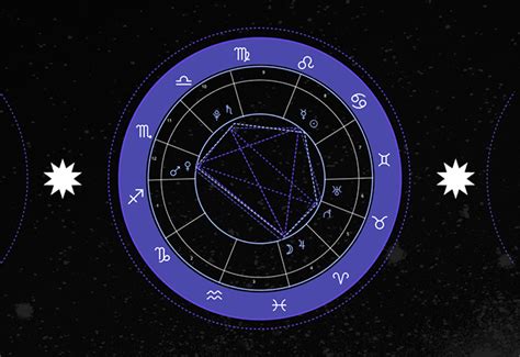 Castle in birth chart. Things To Know About Castle in birth chart. 